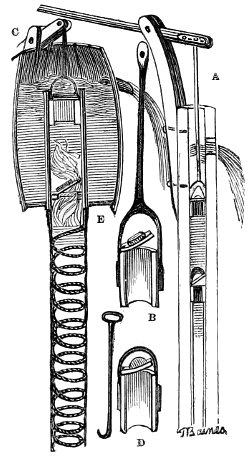 miner’s pump