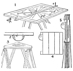 plane table 1-5