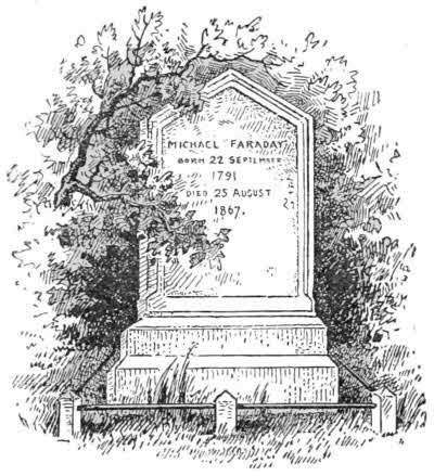 FARADAY'S TOMB AT HIGHGATE