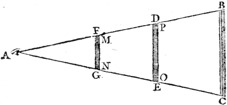 Objects at Different Distances