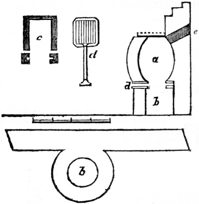 Kiln-furnace