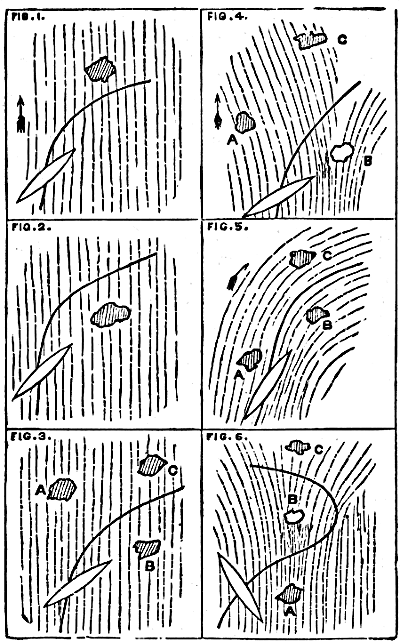 steering diagram