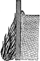 excess flame softening boiler plate