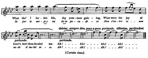 Score of Overture