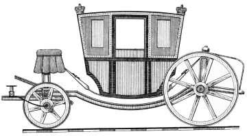 PLATE 22. COACH OF TIME OF CHARLES 2ND