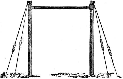 horizontal bar