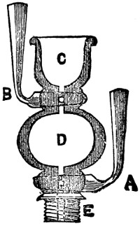 launch engine