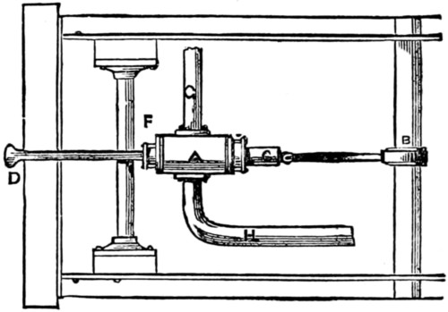 model locomotive