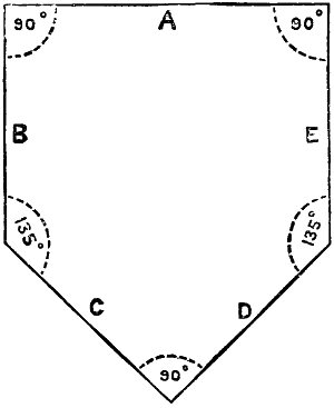 aphengescope