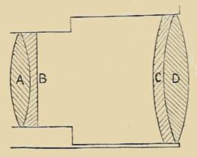 (‡ Lens Arrangement.)