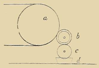 (‡ Printing Schematic.)