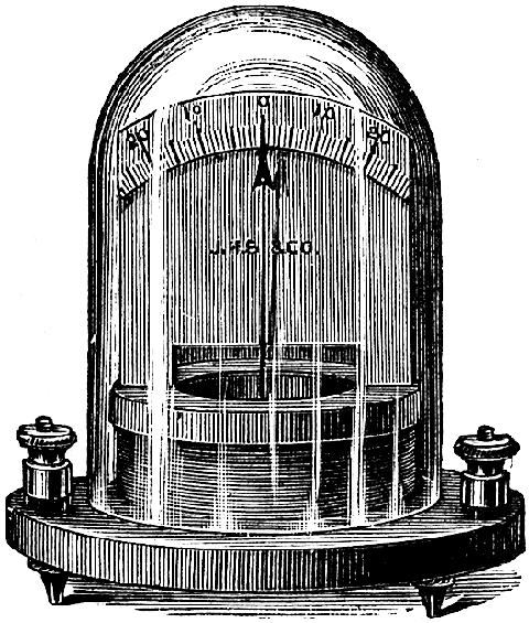 Fig 507Breguet upright galvanometer