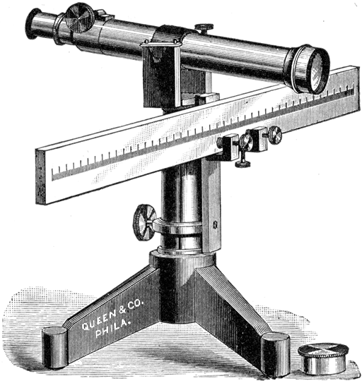 Fig 531Queen reading telescope This arrangement is utilized to measure the deflections