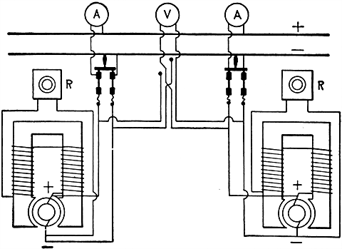 Fig673 Connections for two shunt wound dynamos