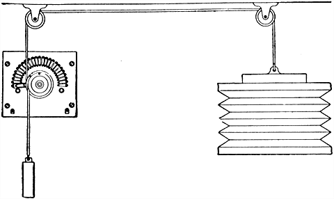 Fig 769Organ blower speed regulator diagram showing operation and method of installing