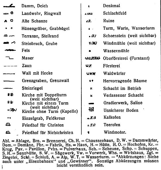 Fig. 26