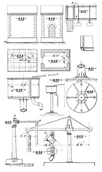 Illustration: Figures 453 through 464