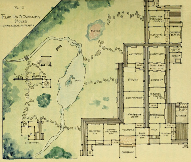 Plate 10: PLAN FOR A DWELLING HOUSE.