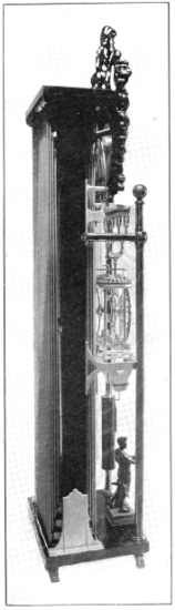 BANGERTER’S PERPETUAL CLOCK.