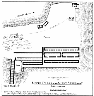 Image unavailable: General Plan OF Upper Plaza and Giant Stairway Choqquequirau   Drawn by C. W. Drysdale from Measurements and Photographs taken Feb. 7, 8, 9, 10, 1909 by Dr. Hiram Bingham and Clarence Hay Esq.