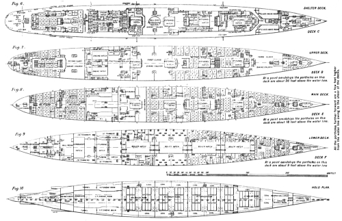 Image unavailable: THE CUNARD LINER “LUSITANIA;” LONGITUDINAL ELEVATION AND DECK PLANS.  CONSTRUCTED BY MESSRS. JOHN BROWN AND CO., LIMITED, SHIPBUILDERS AND ENGINEERS, CLYDEBANK.