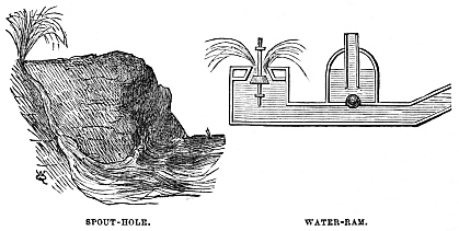 Image unavailable: SPOUT-HOLE. WATER-RAM.