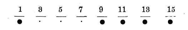 1-large dot. 3,5,7-small dot. 9,11,13,15-large dot