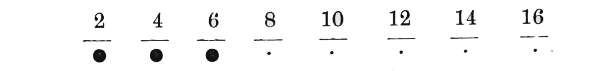 2,4,6-large dot. 8,10,12,14,16-small dot.