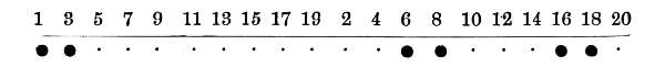 1,3-large dot. 5,7,9,11,13,15,17,19-small dot and 2,4-small dot. 6,8,10,12,14,16,18-large dot. 20-small dot.