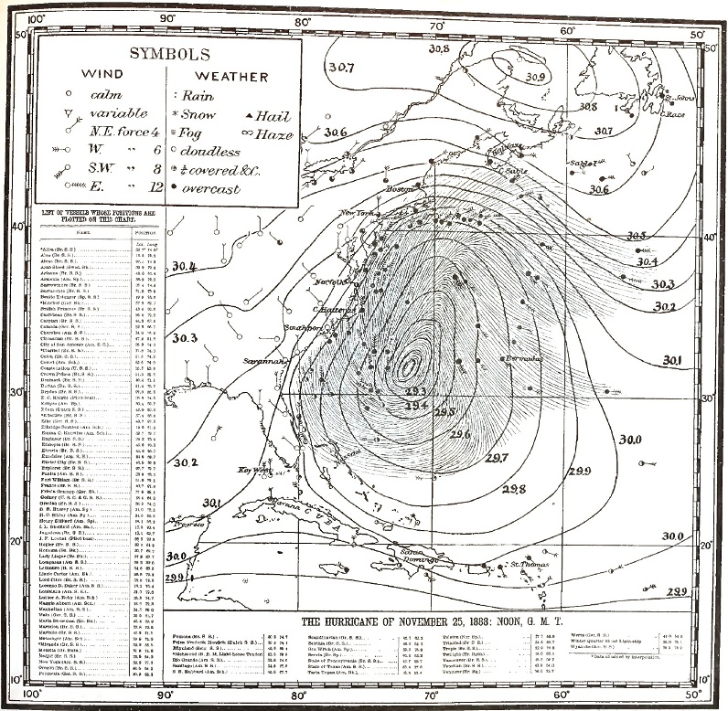hurricane of November 1888