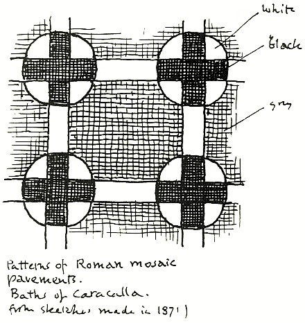 Patterns of Roman mosaic