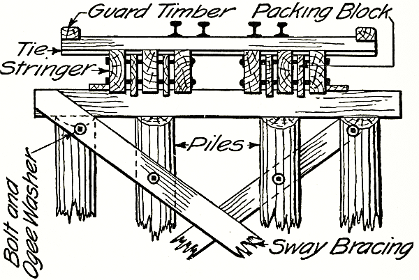 Drawing for two-thirds reduction.