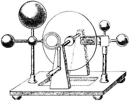 Elektrisiermaschine