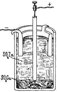 Meidinger Element