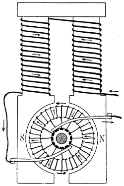 Ringinduktor