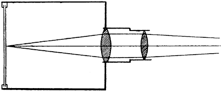 Camera obscura