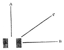 Fig. 34.