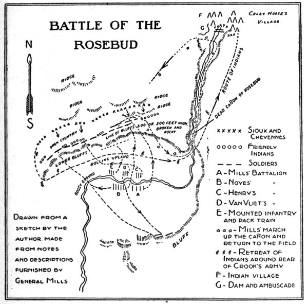 BATTLE OF THE ROSEBUD