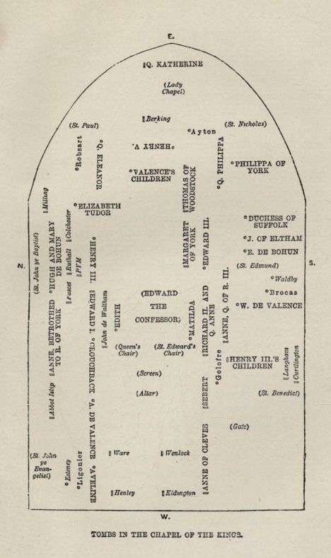 TOMBS IN THE CHAPEL OF THE KINGS.