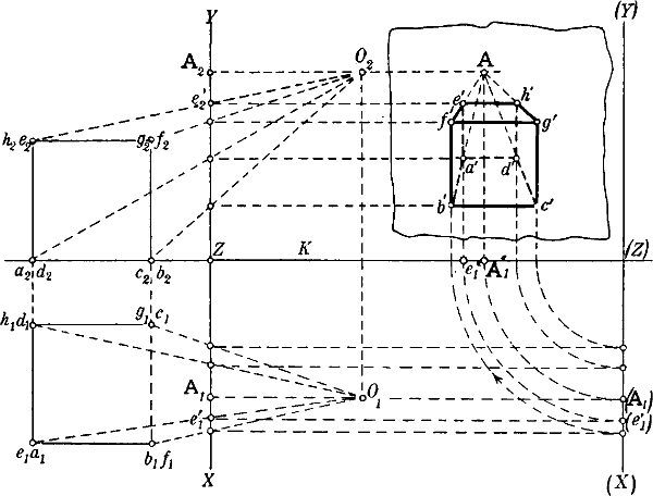 Fig. 12