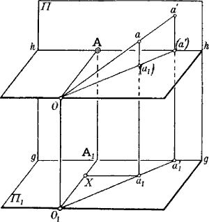 Fig. 13