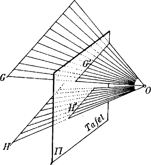 Fig. 15