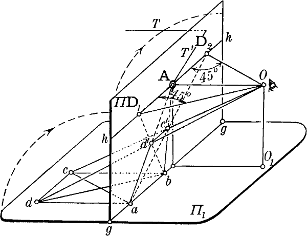 Fig. 18