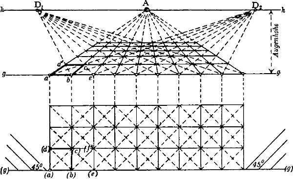 Fig. 19