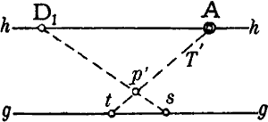 Fig. 21 b