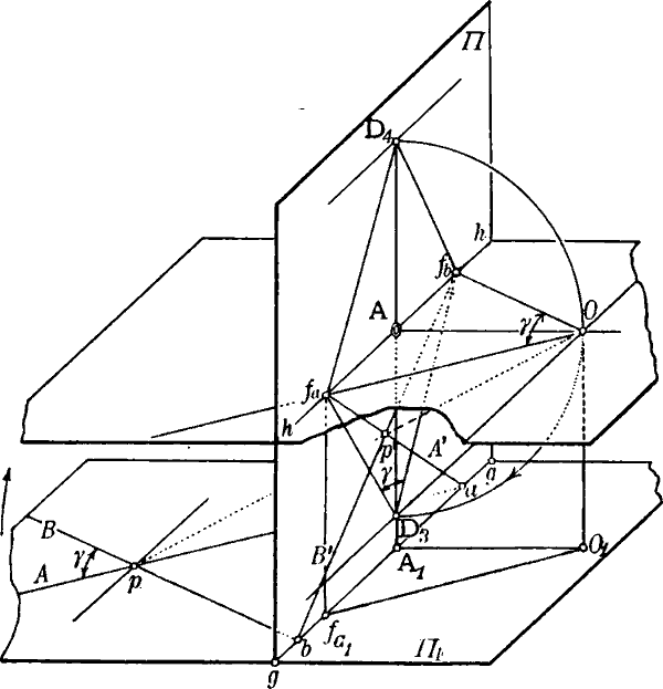 Fig. 26