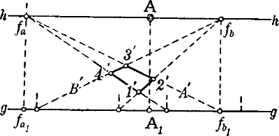 Fig. 30 b