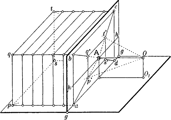 Fig. 40