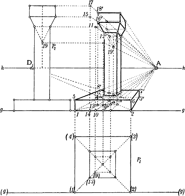 Fig. 47