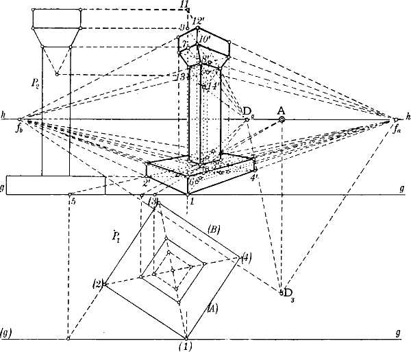 Fig. 48